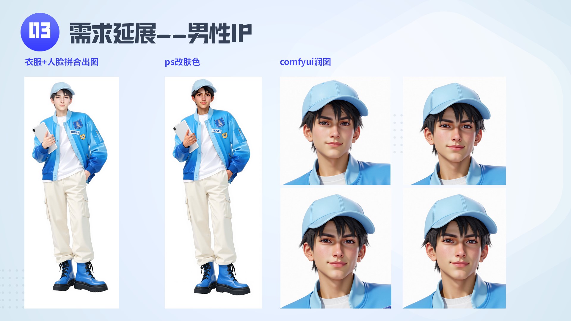男性 IP 延展