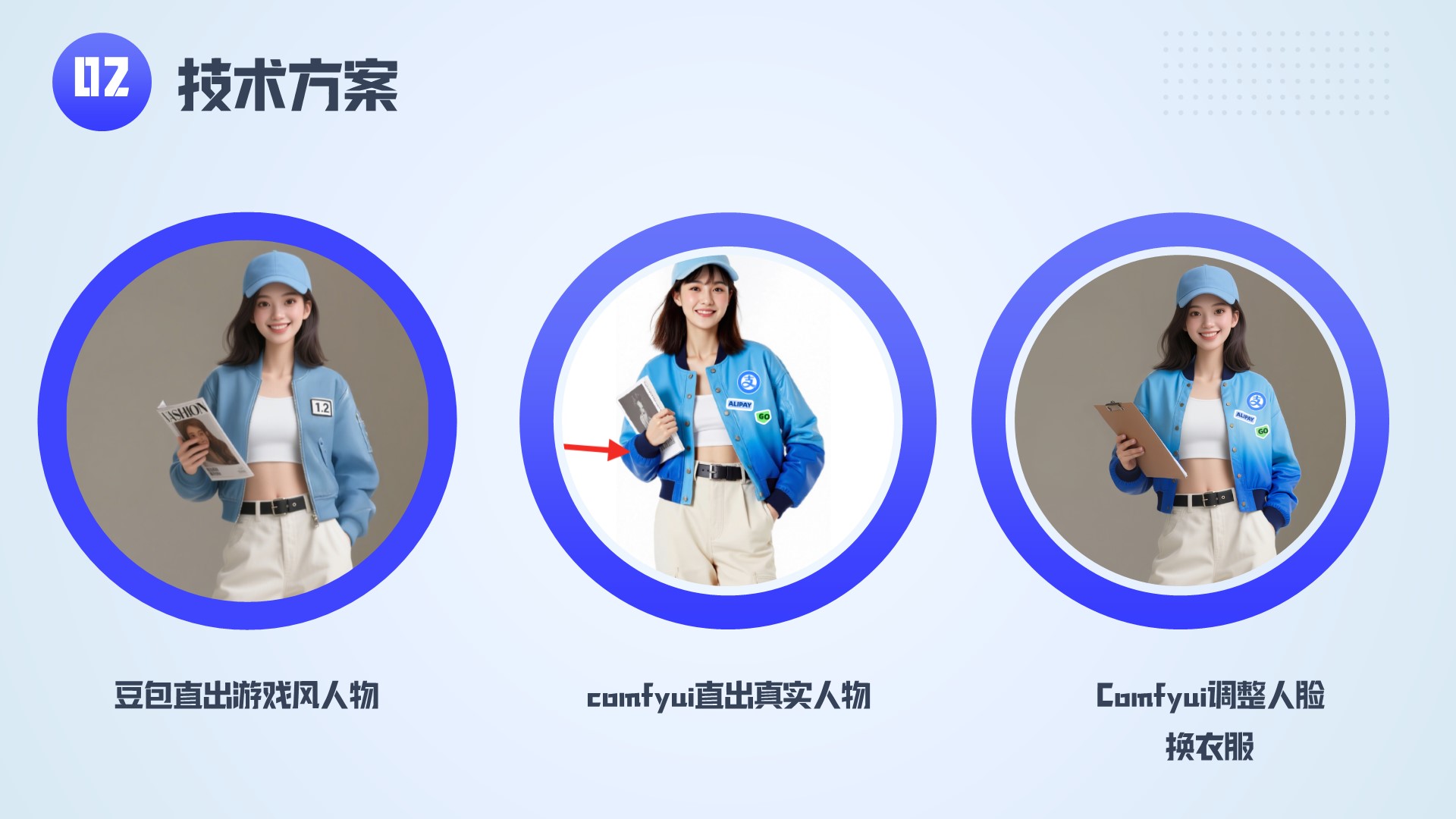 技术方案选型